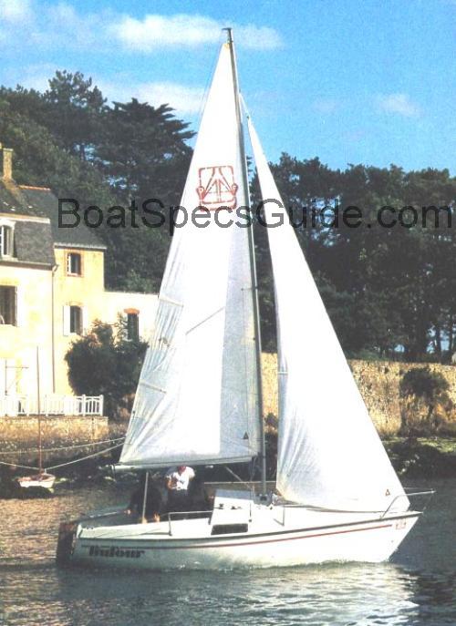 Dufour T6 fiche technique et avis